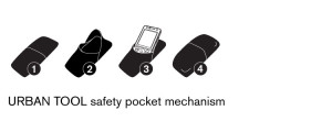 URBAN TOOL safety pocket mechanism