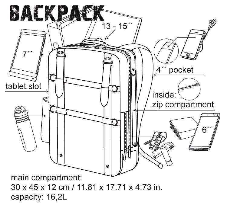 backPack_equip