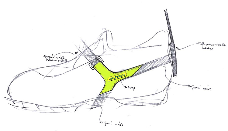 Sketch for Achillex, wearable running shoe measurement unit, 2005
