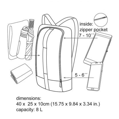 sling bag backpack function