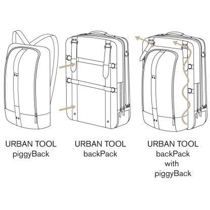 double backpack routing